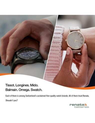 Baterías de Óxido de Plata Renata 301 SR43SW - 1.55V (2 Unidades)