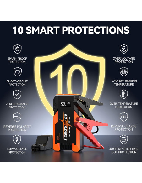 Arrancador de Coche Portátil S ZEVZO ET05 3000A 12V USB