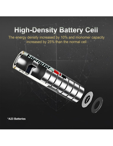 Baterías Alcalinas A23 Synergy Digital 12V 33 mAh Paquete 2