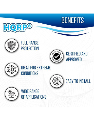 Soporte de Fusible HQRP CFPV-32 + Fusibles 20Amp 1000VDC