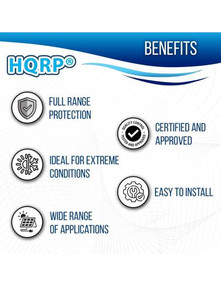 Soporte de Fusible HQRP CFPV-32 + Fusibles 20Amp 1000VDC