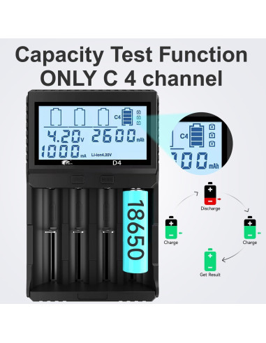 Cargador de Baterías IMREN D4 4 Bahías LCD 1000mA 18650 21700