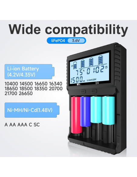 Cargador de Baterías IMREN D4 4 Bahías LCD 1000mA 18650 21700