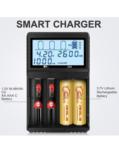 Cargador de Baterías IMREN D4 4 Bahías LCD 1000mA 18650 21700