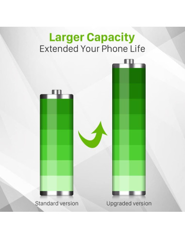 Batería de Reemplazo SHENMZ C806045280L para BLU Vivo X5 y G6