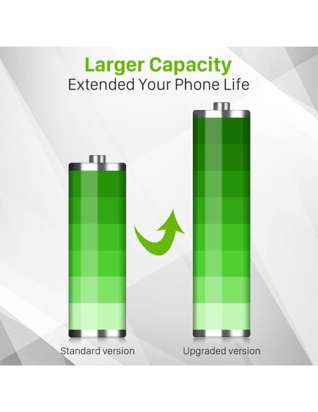 Batería de Reemplazo SHENMZ C806045280L para BLU Vivo X5 y G6