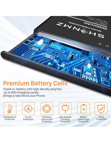 Batería de Reemplazo SHENMZ C806045280L para BLU Vivo X5 y G6