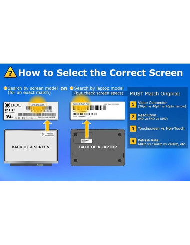 Pantalla Táctil FHD 15.6" SCREENARAMA para Lenovo IdeaPad 3