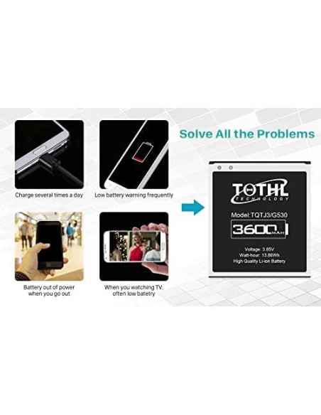 Batería de Reemplazo 3600mAh para Samsung Galaxy J3/G530