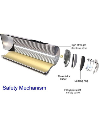 Cargador USB Tipo C IMREN 4600mAh Batería 3.7V 2 Pcs