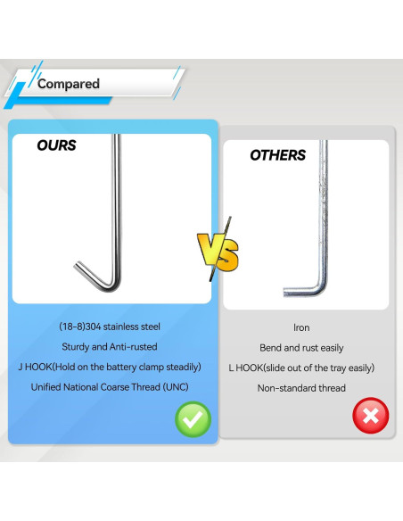 Kit de sujeción de batería OEMASSIVE 28x19cm ajustable