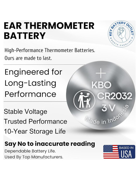 Kit de Baterías CR2032 para Termómetro de Oído - 2 Unidades