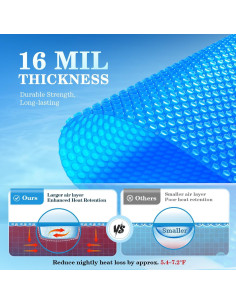 Cubierta Solar UIRWAY 5.49m Azul PE 16 Mil para Piscina 2