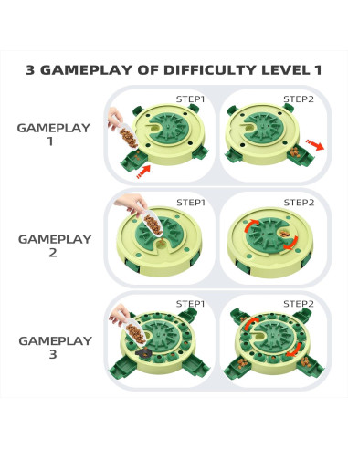 Juguete de Rompecabezas KADTC para Perros - 4 Modos y 3 Niveles