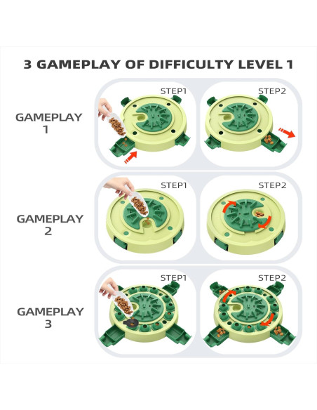 Juguete de Rompecabezas KADTC para Perros - 4 Modos y 3 Niveles