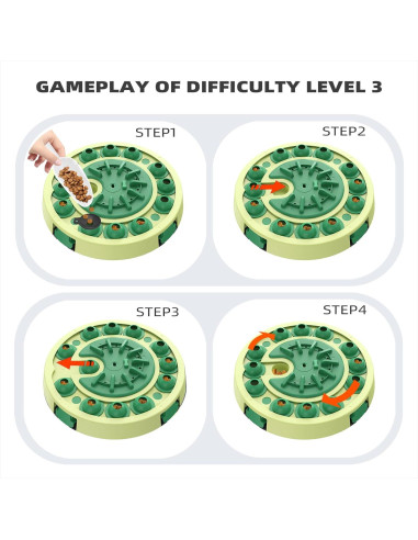 Juguete de Rompecabezas KADTC para Perros - 4 Modos y 3 Niveles