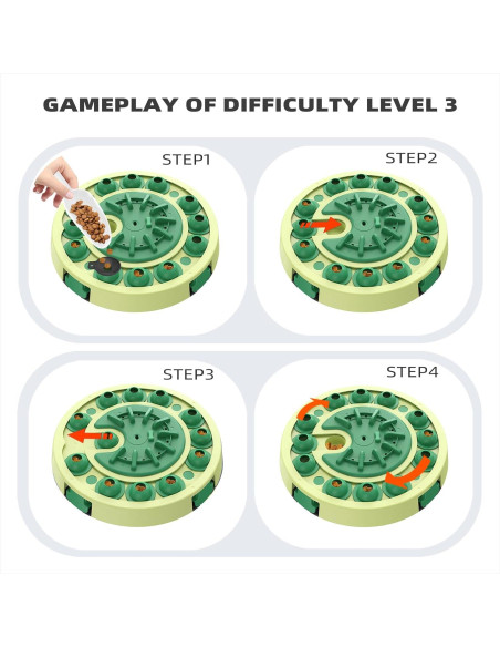 Juguete de Rompecabezas KADTC para Perros - 4 Modos y 3 Niveles