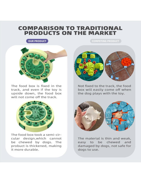 Juguete de Rompecabezas KADTC para Perros - 4 Modos y 3 Niveles