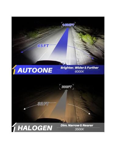 Bombillas LED AUTOONE 9003 Hi/Lo 6000K 40000LM IP68 - Paquete de 2
