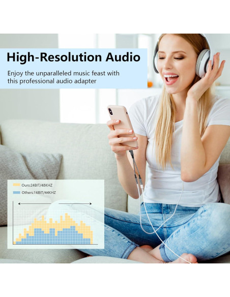 Adaptador Divisor de Carga y Auriculares Lightning USB C - Negro