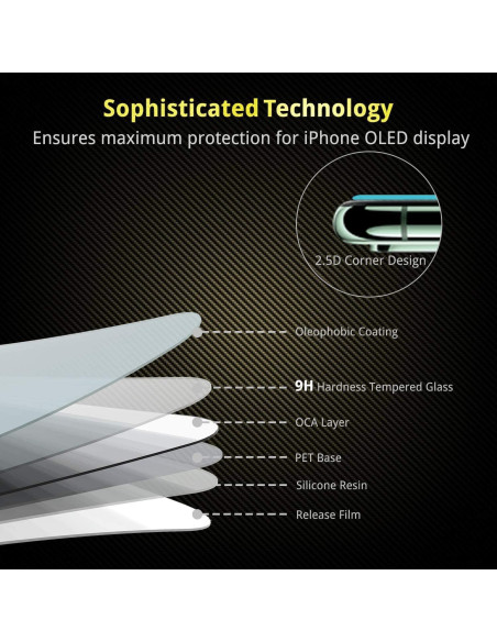 Paquete de 2 Protectores de Pantalla y Lente Natbok para Insta360 GO 3S