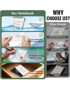 Cuadernos Impermeables POPYOLA - Paquete de 4, 100 Páginas 2