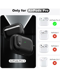 Funda de AirPods Pro RFUNGUANGO 2022/2019, Carbono Negro 2