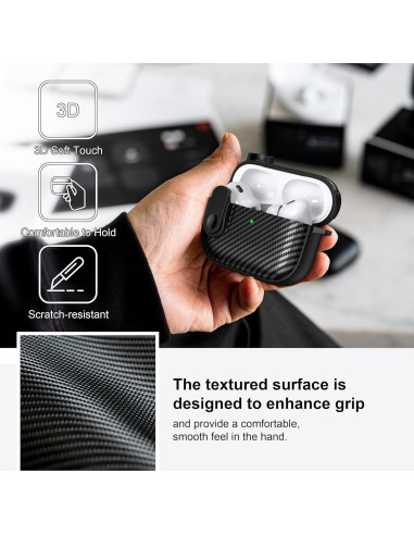Funda de AirPods Pro RFUNGUANGO 2022/2019, Carbono Negro