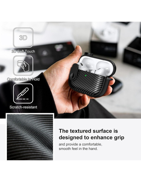 Funda de AirPods Pro RFUNGUANGO 2022/2019, Carbono Negro