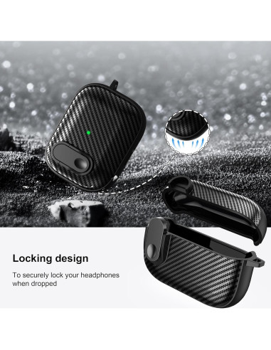 Funda de AirPods Pro RFUNGUANGO 2022/2019, Carbono Negro