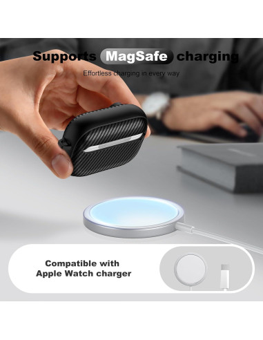 Funda de AirPods Pro RFUNGUANGO 2022/2019, Carbono Negro