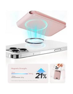 Billetera Magnética de Cuero Spotelo Rosa para iPhone 12-17 2