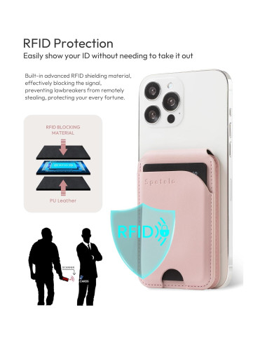 Billetera Magnética de Cuero Spotelo Rosa para iPhone 12-17