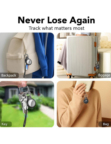 Etiqueta de Seguimiento Tukio Lucid GPS para iOS - 1 Pack