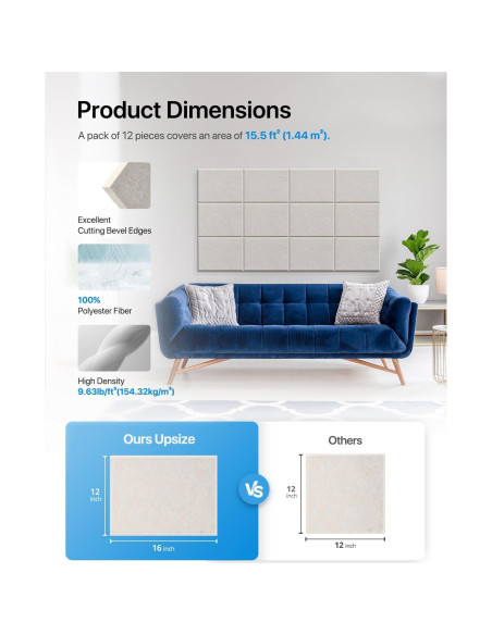 Paneles Acústicos Aislantes Soundsbay 12 Piezas 30.5x40.6cm Beige