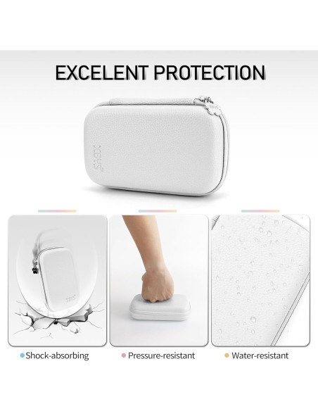 Funda Dura para Monitor Diabético Linpr Mediana Blanca