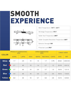 Conectores de Cable Termorretráctiles Haisstronica 50PCS AWG 12-10 2