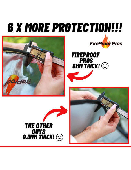 Alfombrilla a Prueba de Fuego FireProof Pros 60.96 cm Redonda