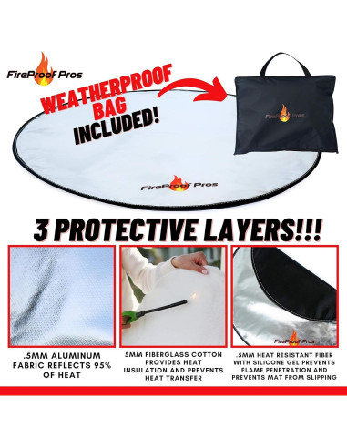 Alfombrilla a Prueba de Fuego FireProof Pros 60.96 cm Redonda