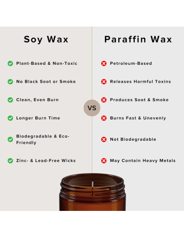 Vela de Cera de Soja Pura Broken Top 255 g Cardamomo Vainilla