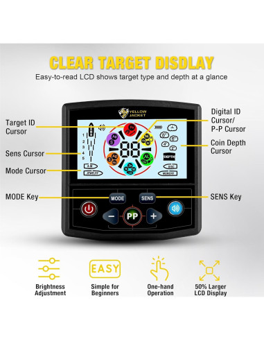 Detector de Metales YELLOW JACKET ASM-55 Ajustable IP65