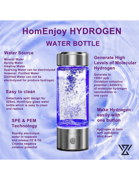 Botella de Agua de Hidrógeno HomEnjoy 414ml Portátil Recargable