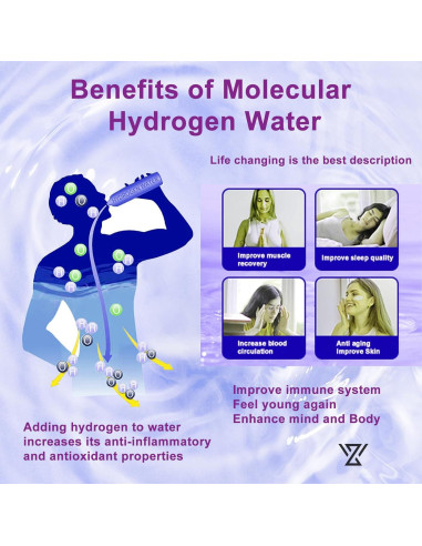 Botella de Agua de Hidrógeno HomEnjoy 414ml Portátil Recargable