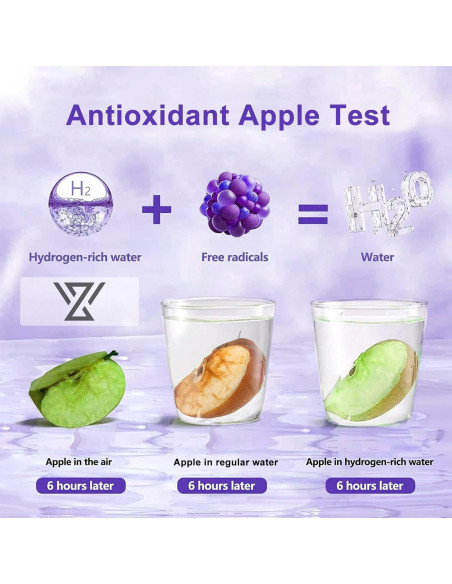 Botella de Agua de Hidrógeno HomEnjoy 414ml Portátil Recargable