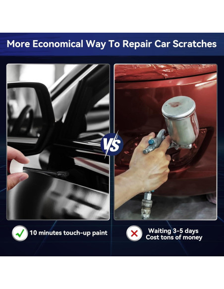 Reparador de Rayones SENVEN 42.5ml Pintura Negra Brillante