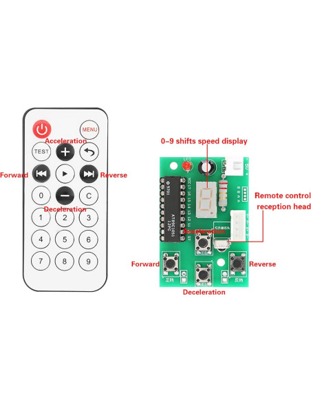 Controlador de Motor Paso a Paso DC 4-6V ViaGasaFamido con Control Remoto