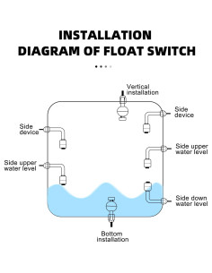 Sensor de Nivel de Líquido Aopin ZP4510 Flotador 1 Pcs 2