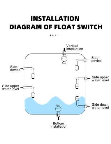 Sensor de Nivel de Líquido Aopin ZP4510 Flotador 1 Pcs