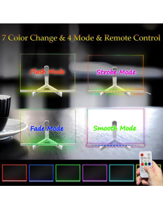 Tablero Acrílico LED Laysinly 30x20 cm Borrado en Seco 2