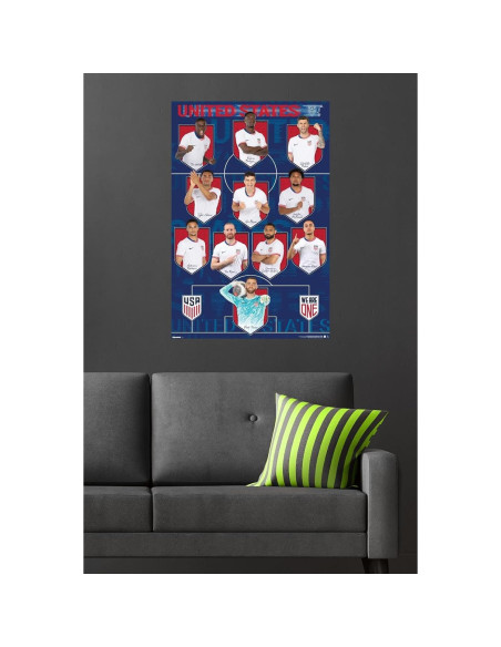 Póster de Pared US Soccer USMNT Starting XI 2025 Allposters 86.4x56.8 cm